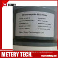 magnetic induction flowmeters Metery Tech.China